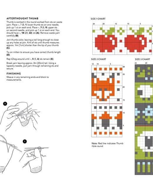 Jamie Lomax Books The Doodle Knit Directory