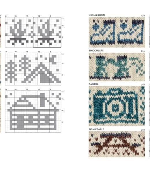 Jamie Lomax Books The Doodle Knit Directory