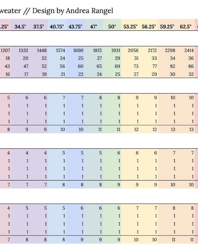 SweetGeorgia Yarns DK Yarns Falling Leaves Yarn Set