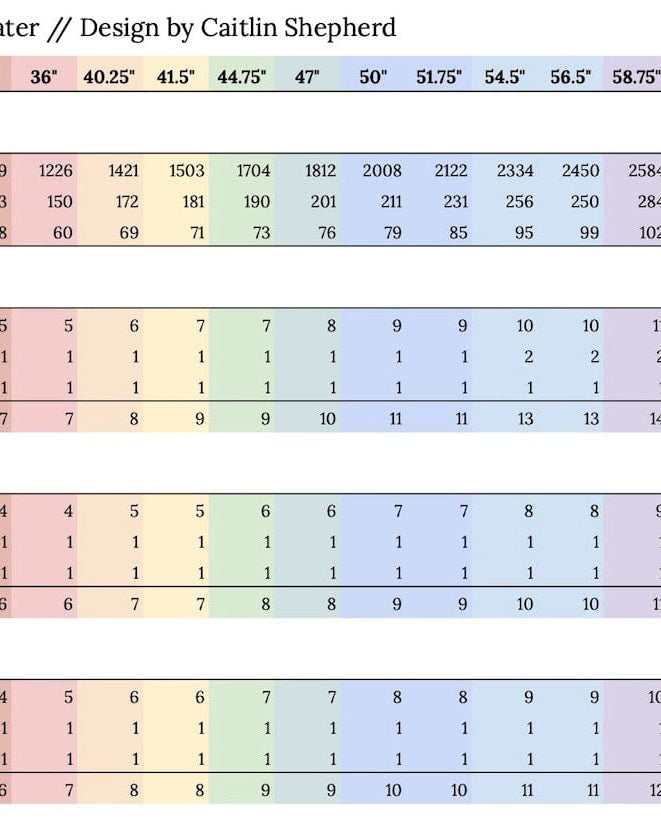 SweetGeorgia Yarns DK Yarns O'Deery Me Yarn Set